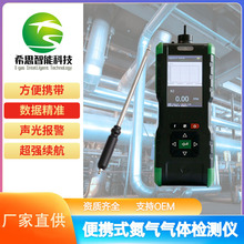 yʽzyxIй©zyx߾N2ȷx