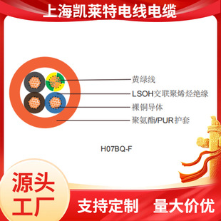Customized H05Bq-F / H07Bq-F (Ngmh11Yö) European Standard Cable, Polyurethane Sheath, Oil Resistant