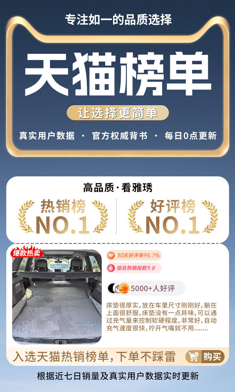Audi Qianjie M8 Air Mattress Trunk Car Mattress Car Rear Seat Sleeping Pad Six-Seater Travel Inflatable Sleeping Gadget Car