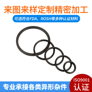 �_ģ���������ܷ�ȦX��Ȧ���zFKM���|�͸ߜ��͸��g����X���ܷ�Ȧ