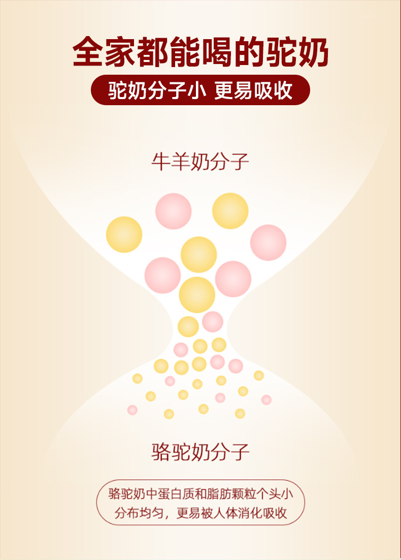 驼可汗详情页_05