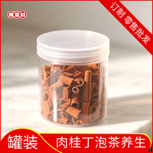 SֱNݲbƤԴ^Ƥͨtư{B