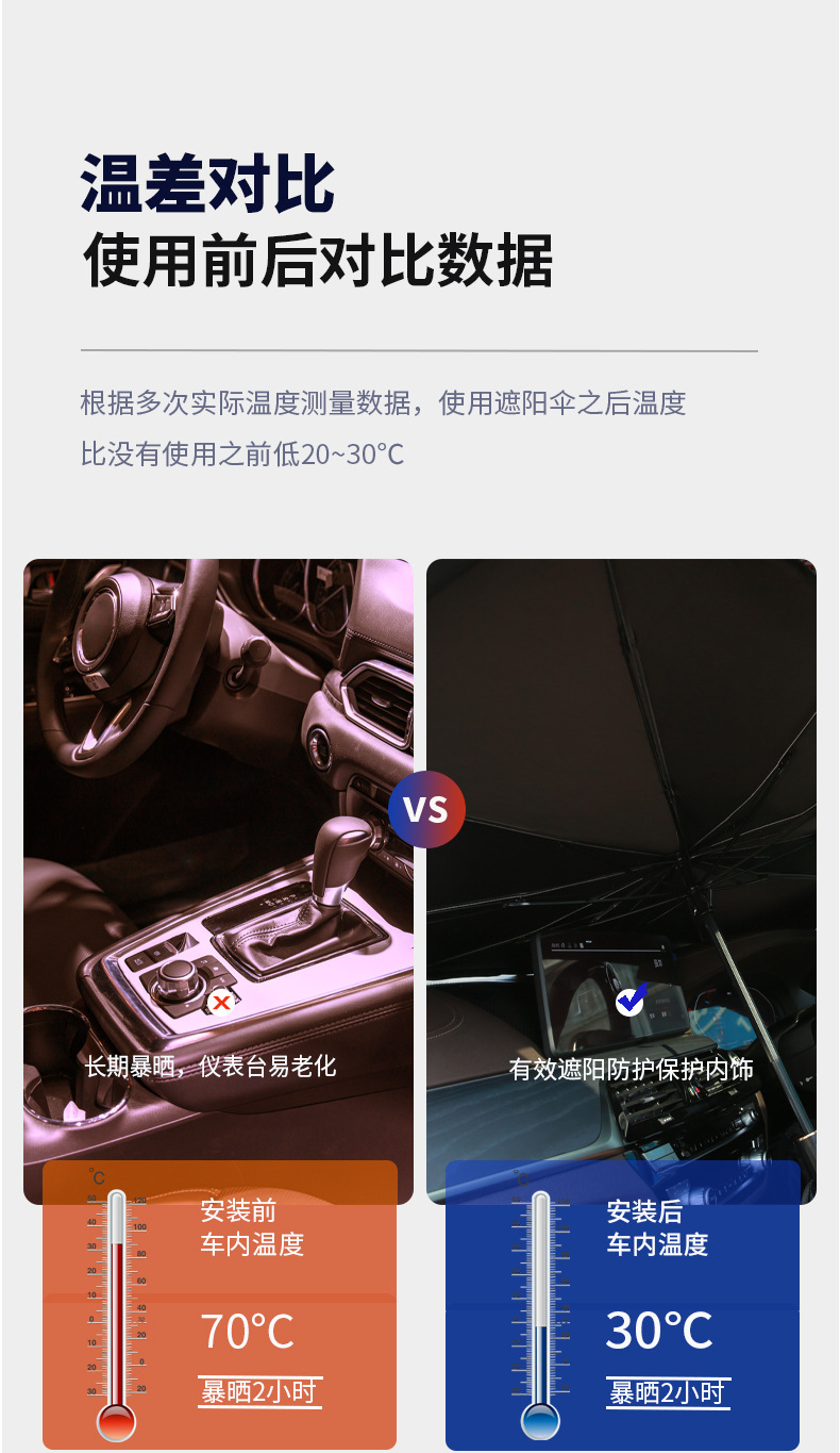 车载太阳遮阳挡防晒隔热遮阳帘车用挡风玻璃遮阳板汽车伸缩遮阳伞详情6