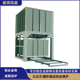 工业炉;其他铸造设备;冶炼设备配件