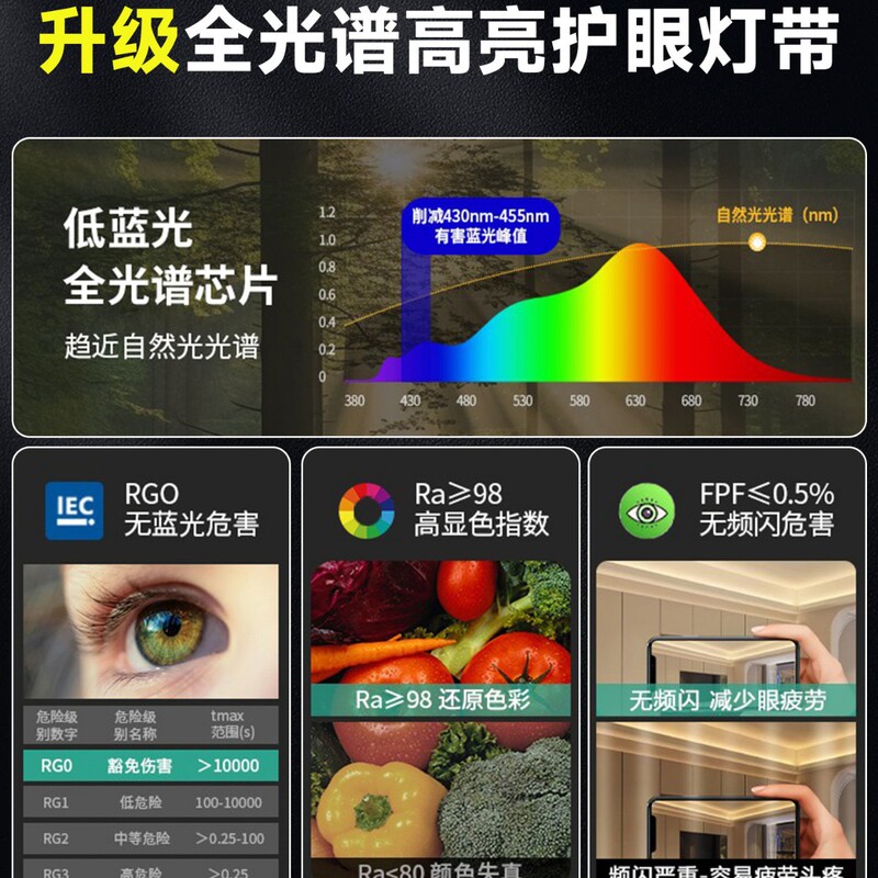 5mm超窄三色智能cob灯带线形灯24V低压吊顶氛围灯带适用米家app|undefined