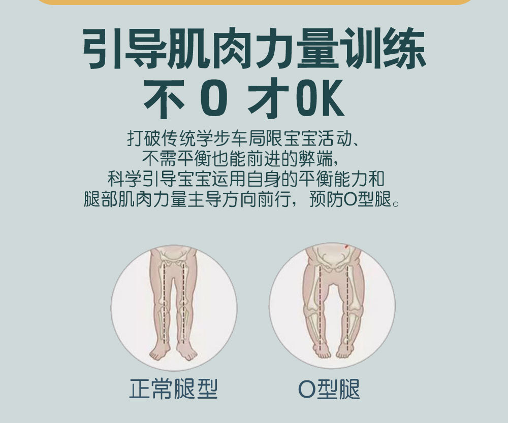 儿童学步车婴儿多功能手推车玩具 宝宝防o型腿防侧翻音乐学步推车详情22