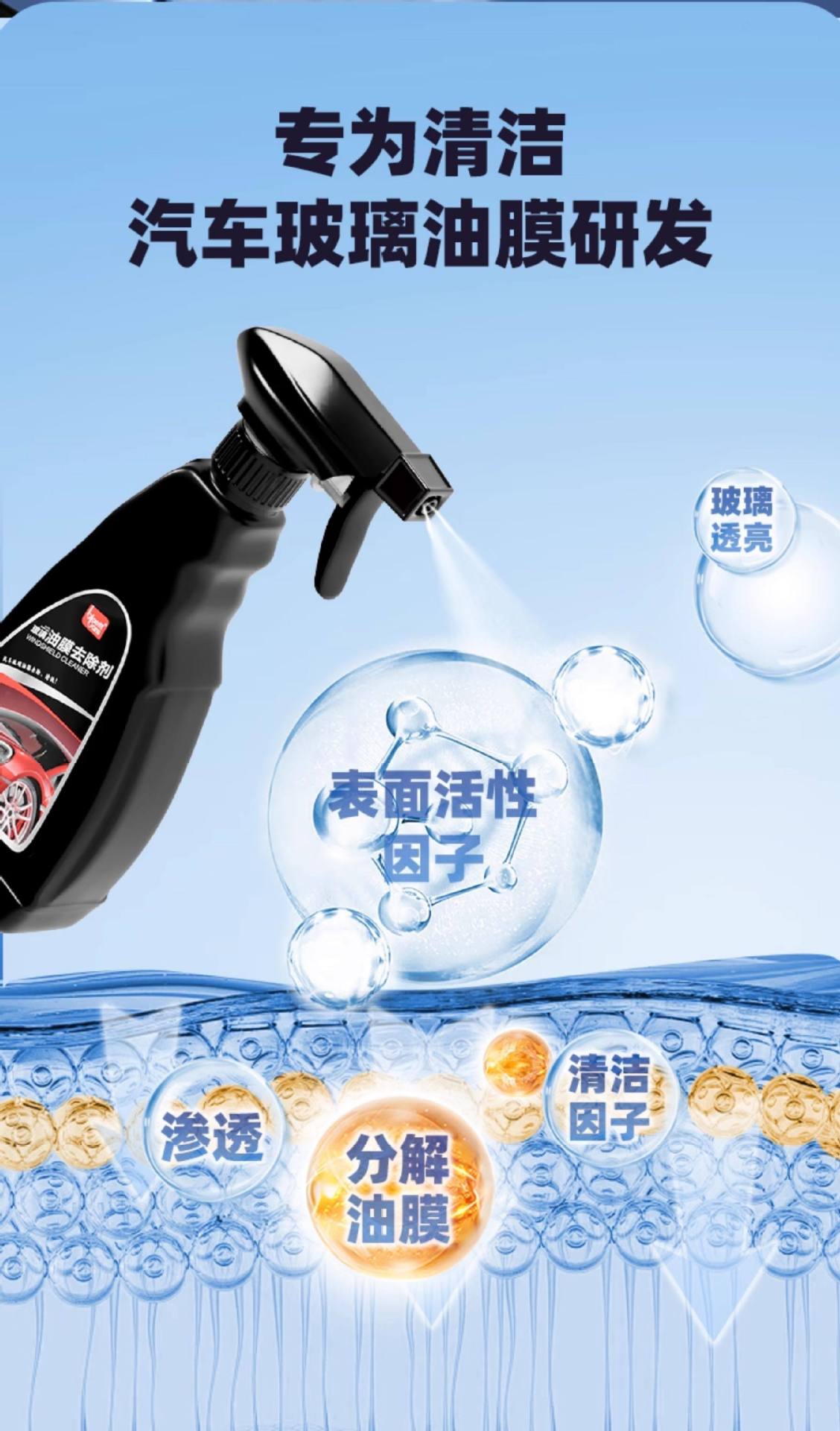Promoted as a Powerful Car Glass Oil Film Cleaner, Windshield Oil Film Remover, and Car Window Rain Cleaning Agent
