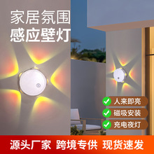 �羳�¿����������Ӧ���߲ʷ�Χ�Ƴ���Ӧ�ڵ������˹���Сҹ��