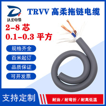 TRVV/TRVVSP��ĥ���������| �ŷ�늙C������|�C���˿�Ť�D��|