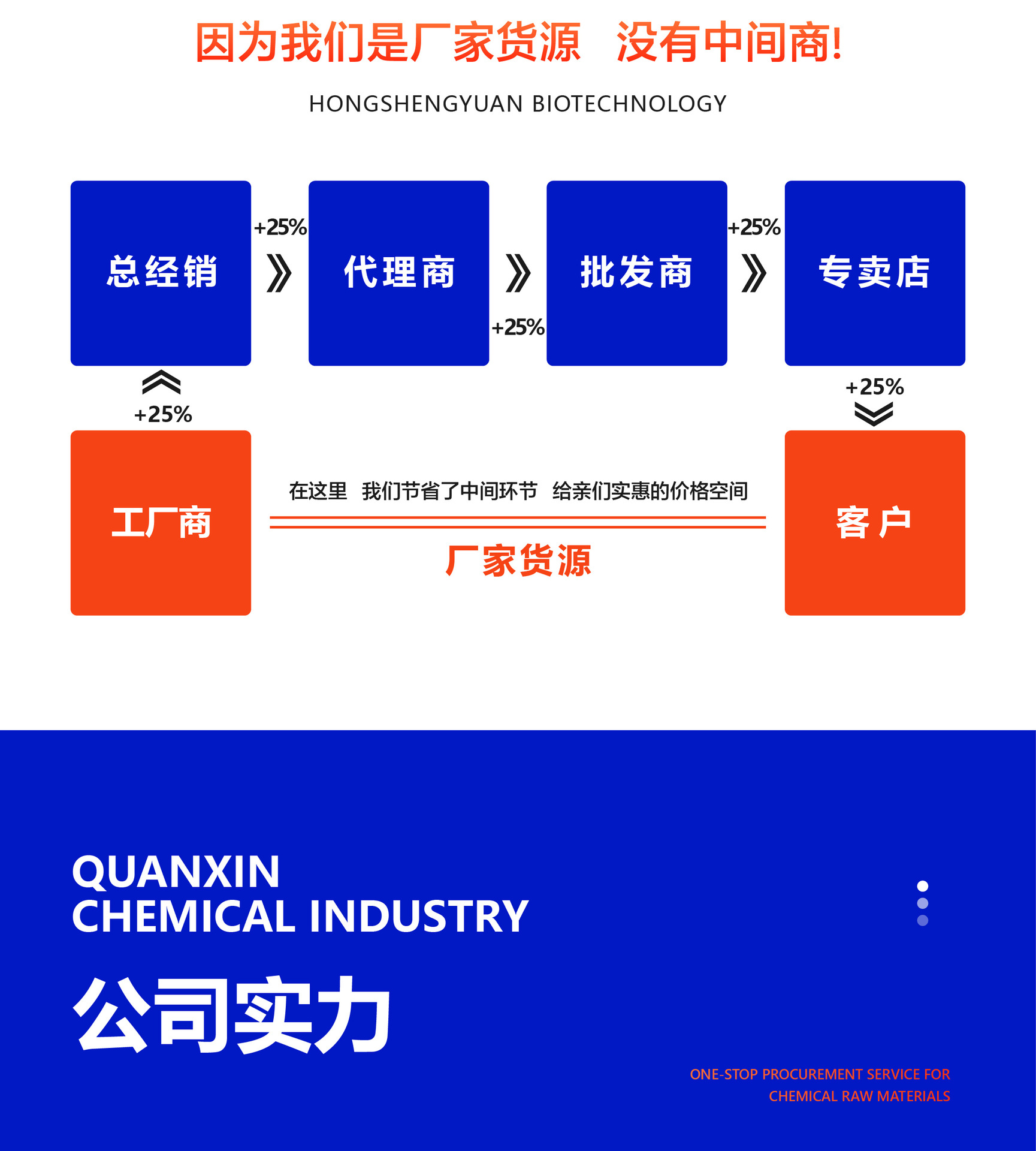 酵母浸膏-详情页 (9).jpg
