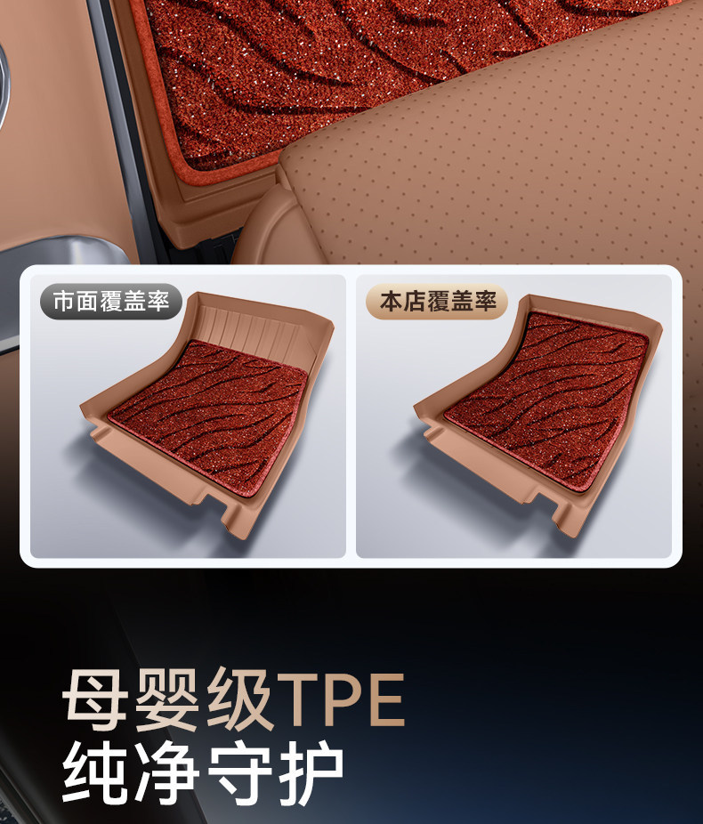 Suitable for Huajing S Floor Mats Tpe2026 Model Wuling Car Accessories Interior Modification Supplies Trunk Mat Carpet