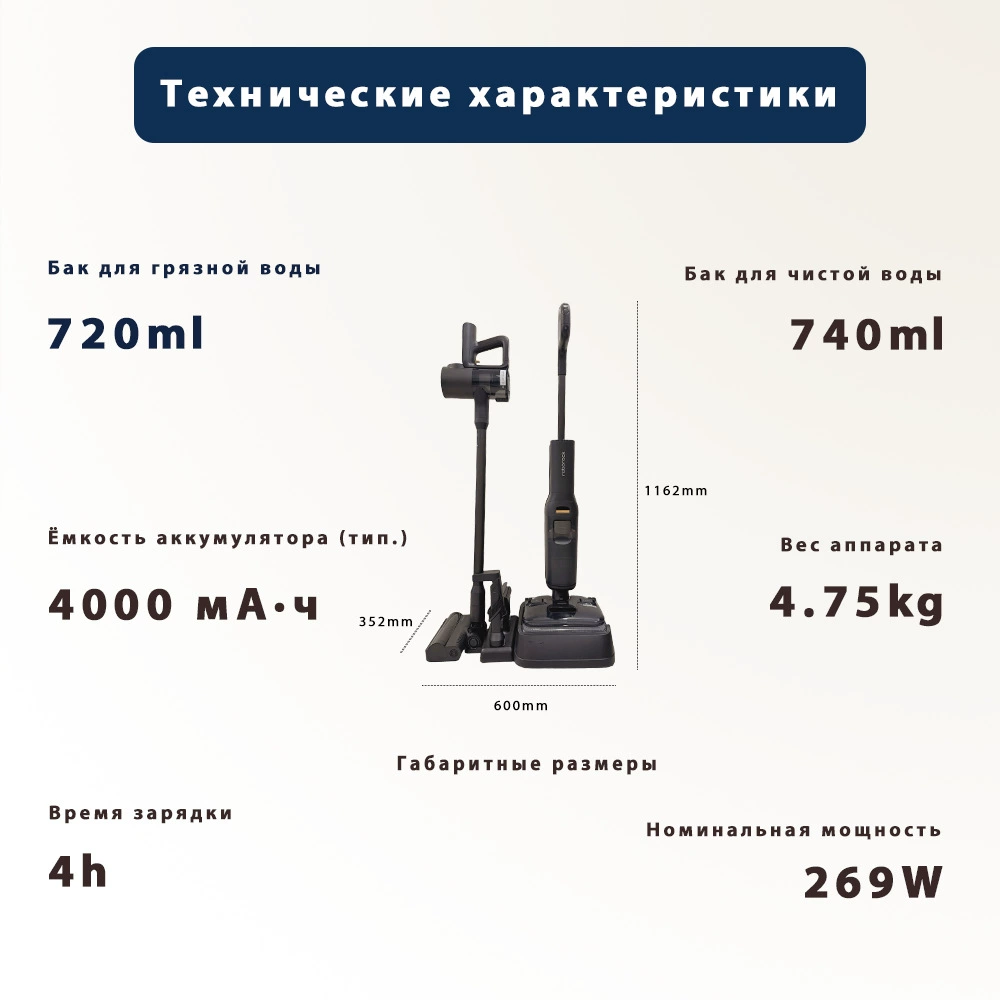 Пылесос-робот Roborock F25 ACE Combo китайская версия