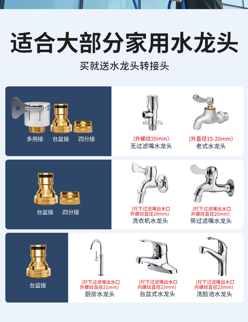 High-Pressure Car Wash Water Gun, Dedicated for Home Use, with Elastic Retractable Hose, Pure Copper, Pressure-Boosting, for Watering Flowers, Washing Floors, and Spraying Water