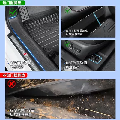 Full Surround Floor Mats 26 – Modelə uyğun ayaqaltı