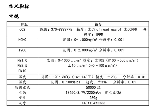 空气质量测试仪