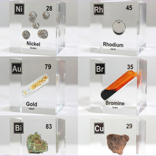 ���⁆�������WԪ�����ڱ���|���������wԪ�ر��֬��ˇƷ�Y��