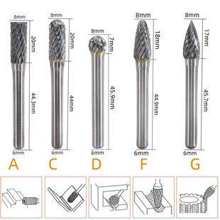 Ӳ�|�Ͻ����D�S6*8mm���b�u䓝Lĥ��������ʯľ��̒����ĥ�S��
