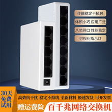 ����ǧ��5/8/16/24�ھW�j���Q�C��̫�W�������ܚ�䓚����lswitch