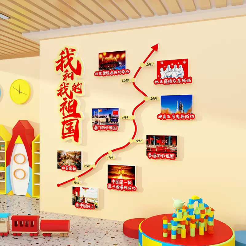 红色主题文化墙面装饰幼儿园环创材料成品爱国庆节教室布置黑板报