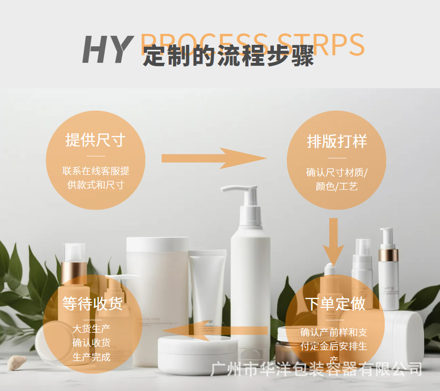 acd4424ebeed3c7960c59c71bd8eb8