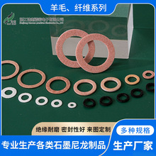 �����M����ë�։|Ȧֲ���w�S�Cе�C��ܷ����ͷ��m����ë�։|Ȧ