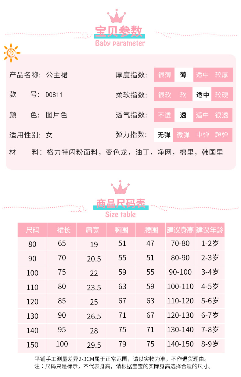 O1CN01aYqLQe28zQUdFqDHY_!!2293288003-0-cib.jpg?__r__=1662021995260