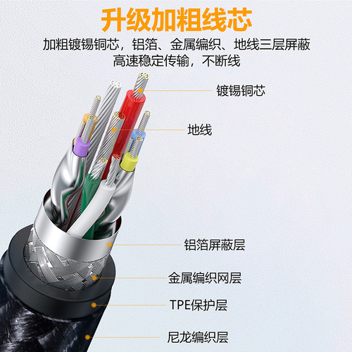 USB3.0 high-speed double-ended USB data cable male-to-male connection cable notebook mobile hard disk box notebook