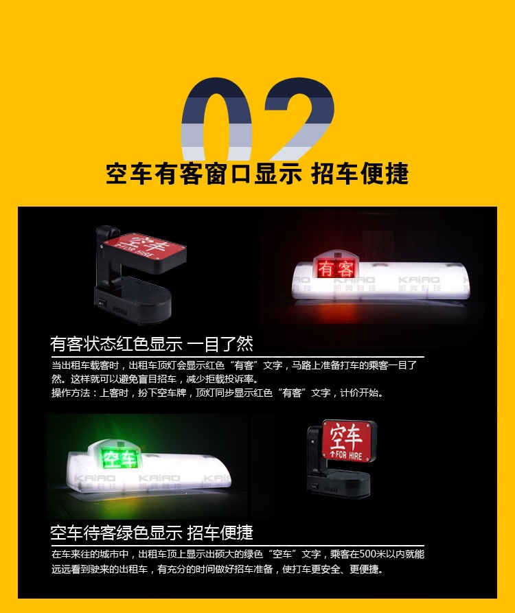 LED display top light, vehicle-mounted LED advertising display, LED scrolling top light, USB/GPS/GPRS light box