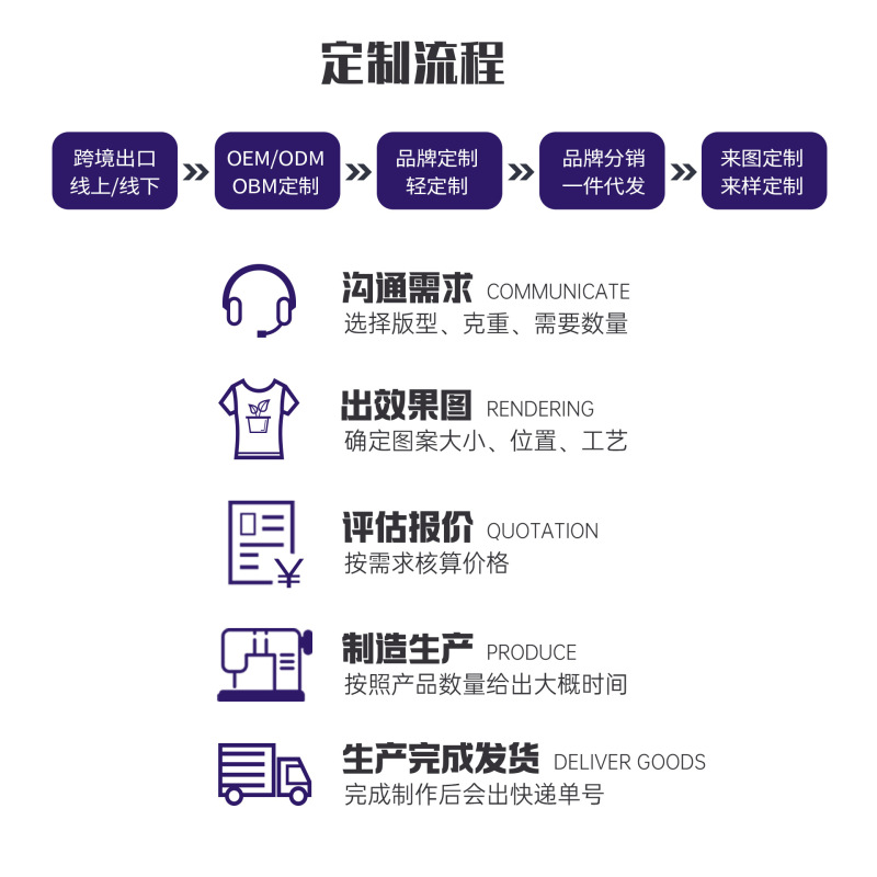 美式海鸥衫男女同款落肩潮牌宽松5合一凉感重磅翻领POLO衫|undefined