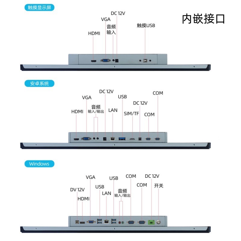 10.1-27インチ内組み込み型産業制御一体型キャビネット工業タッチタブレット一体型産業制御機|undefined