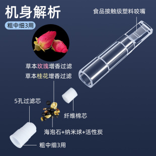 �S�Ҷ������l��Ůһ���ԟ��죬��Ʒ�׽��Ͷ����^�V����м�֧����