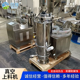 鼓风机;其他输送设备;加料机