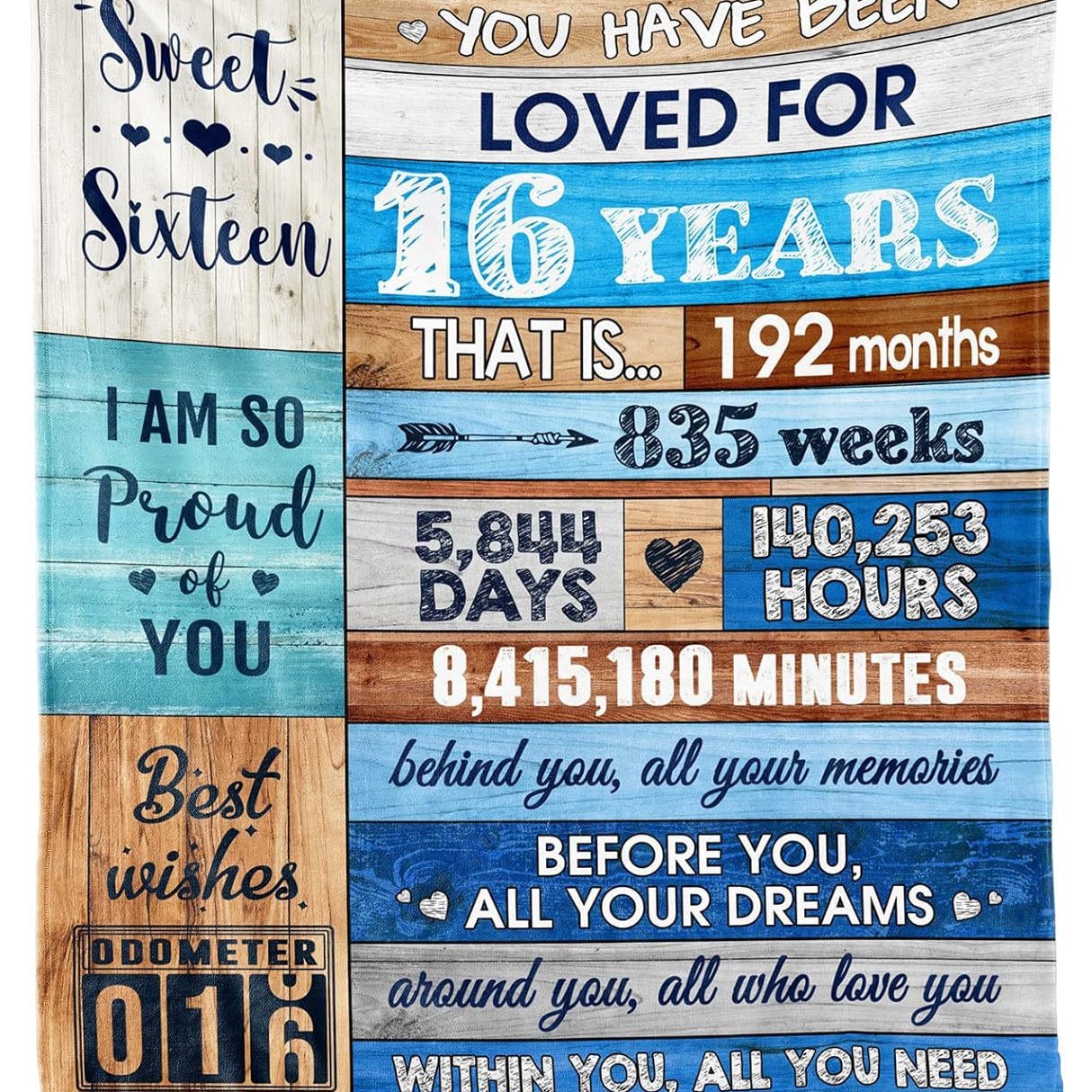 16th Birthday Gifts for Girls Boys Sweet 16 Gifts for Girls
