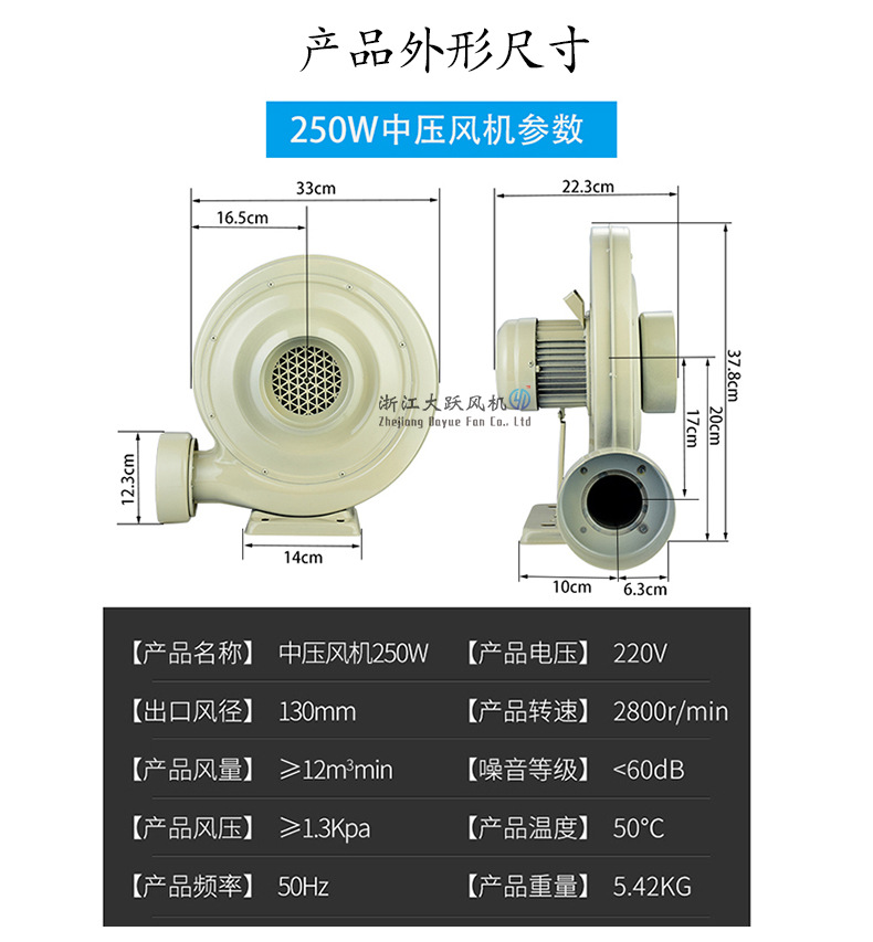 大跃250W中压风机详情页 (11).jpg