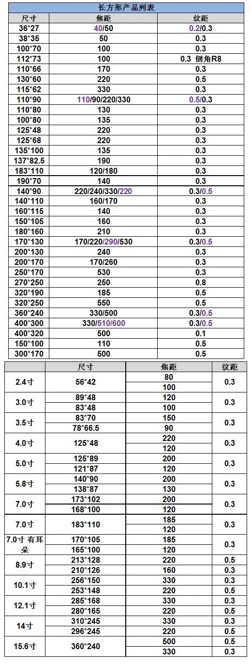 ~U6WV%OY3Y(Y(]A6O8Q4K(5