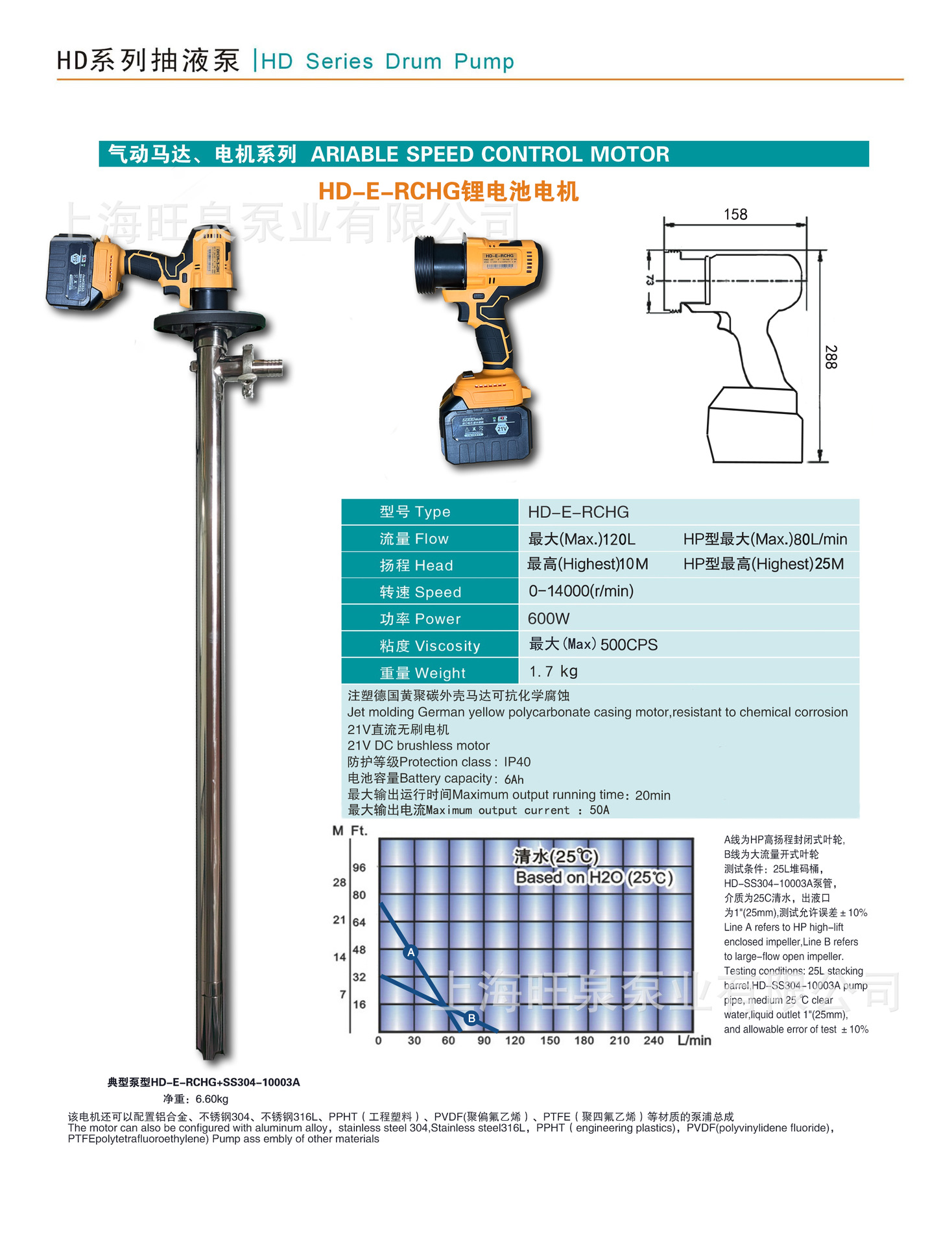 ��ȪHD-E-RCHG-SS304-1000 3A����������﮵��Һ�á����Ͱ��