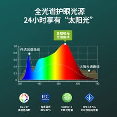 Three Heroes Aurora LED Nordic Home Living Room Simple Dining Room Bedroom Eye-Caring Full Spectrum Smart Dimmable Ceiling Light