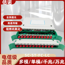 12оFC�A�^���w�PSC���^һ�w���бP���������w�PODF�P����β�wAPC