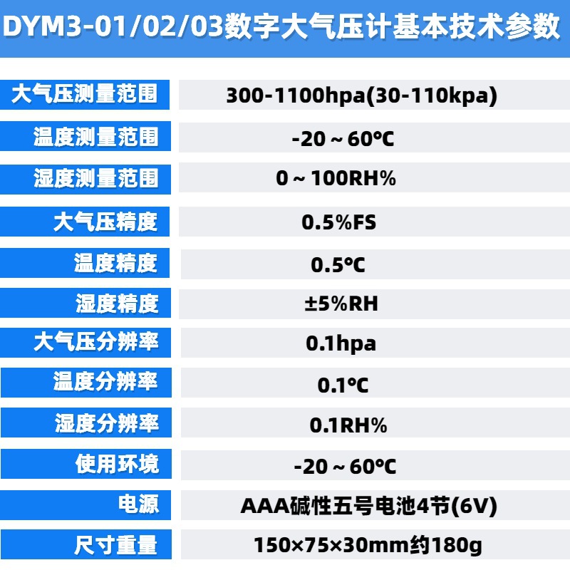 DYM3-01-03参数