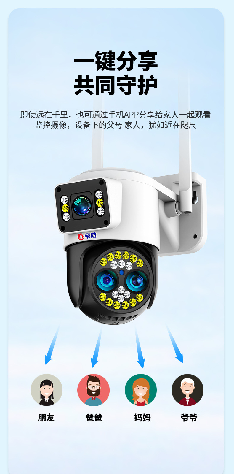 Factory wholesale intelligent surveillance cameras, 360-degree panoramic high-definition cameras, rural outdoor home monitors undefined