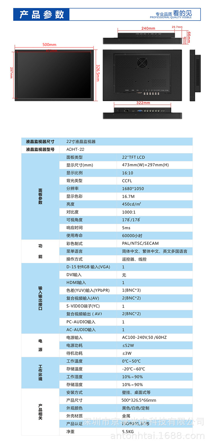 22 parameters.jpg