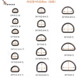 服饰箱包五金;其他箱包配件