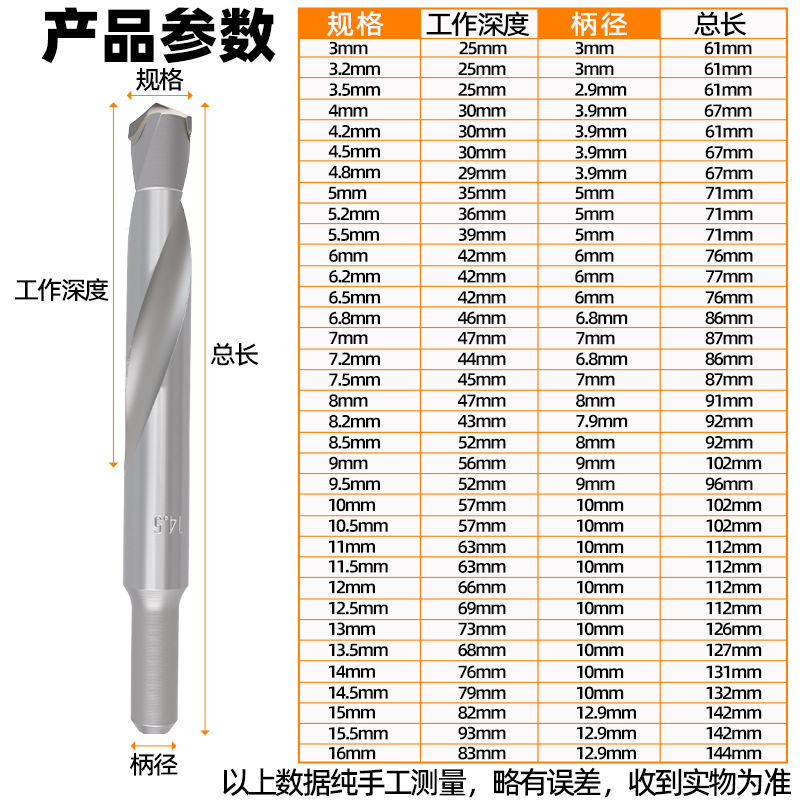 タングステン鋼合金ドリルビットステンレス鋼超硬合金パンチング超硬高強度金属電気ドリルストレートハンドルツイストドリルビット|undefined