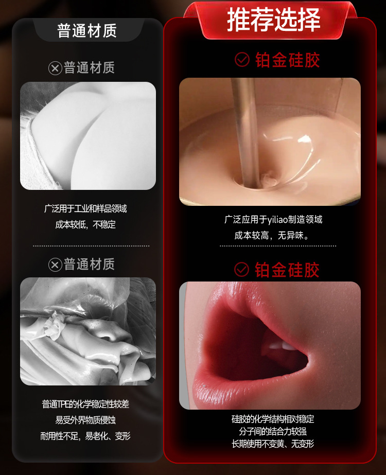 Fully Automatic Male Masturbator Airplane Cup with Liquid Silicone Mouth Replica — detail image 8