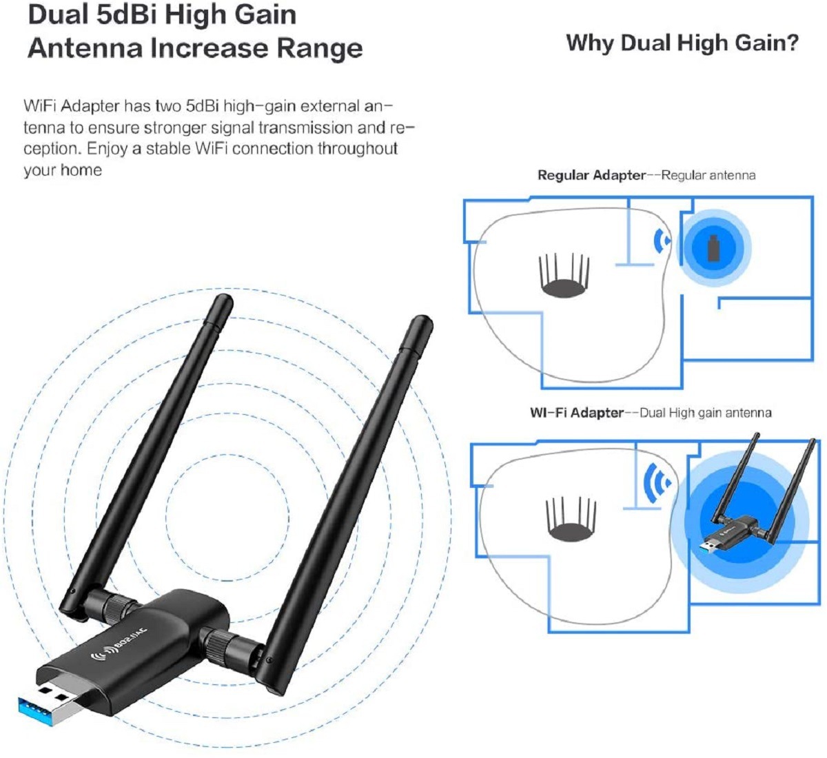 Adaptador WiFi USB AC1200 - Antena dual de alta ganancia 802.11ac/a/b/g/n  para Windows, Mac - Banda dual 2.4GHz/300Mbps 5GHz/867Mbps