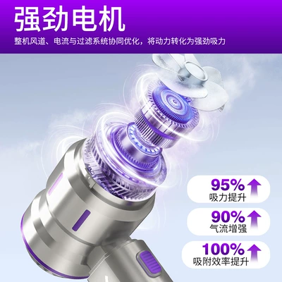 Tozsoranlar Strong Suction, Dual-Use for Home and