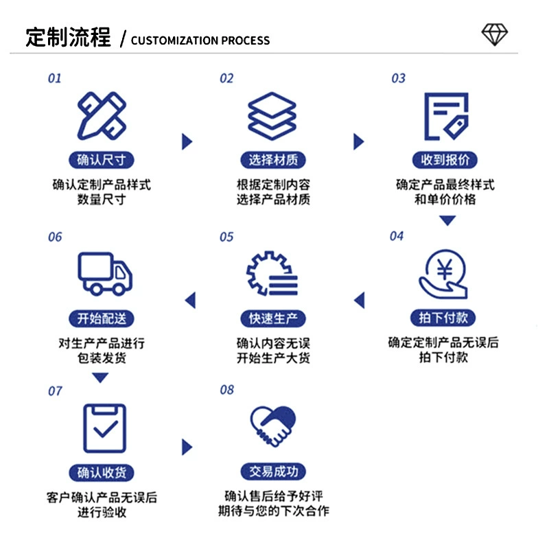 Шэньчжэньский завод, полифениленсульфидный пластиковый стержень, армированный волокном, антистатическая высокоточная обработка и резка PPS-досок