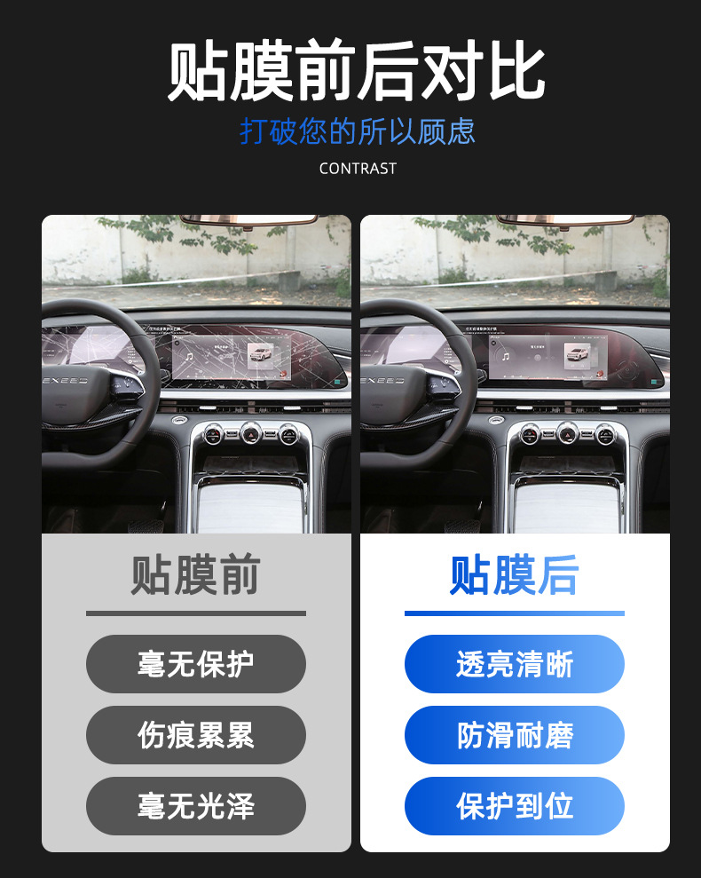Suitable for 25 Renault Koleos Interior Protective Film Screen Tempered Film Cross-Border Exclusive Supply for Right-Hand Drive Overseas Cars