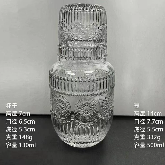 Wineglass for whiskey, Amazon