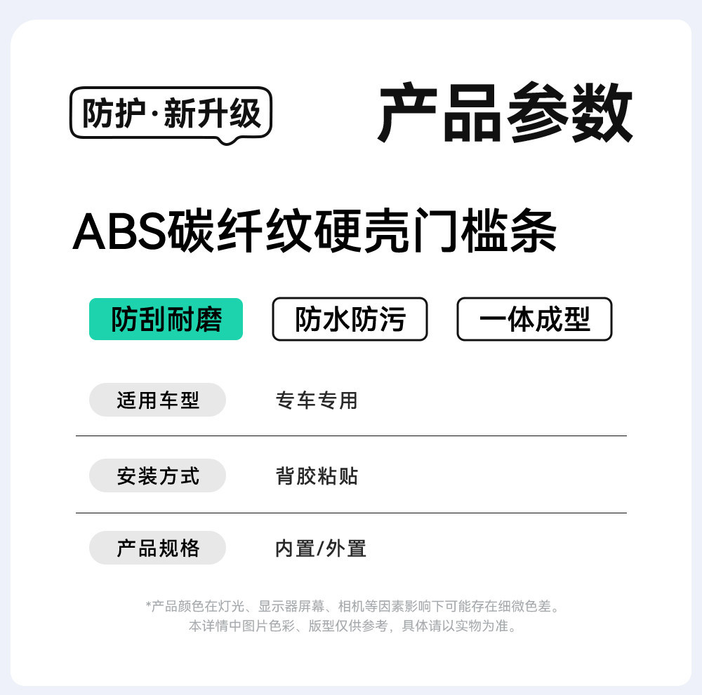 Suitable for LeDao L80: door sill protectors, welcome mats, trunk protectors, and interior trim and decoration accessories for car modification